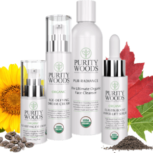 The Complete Skin Replenishment Bundle